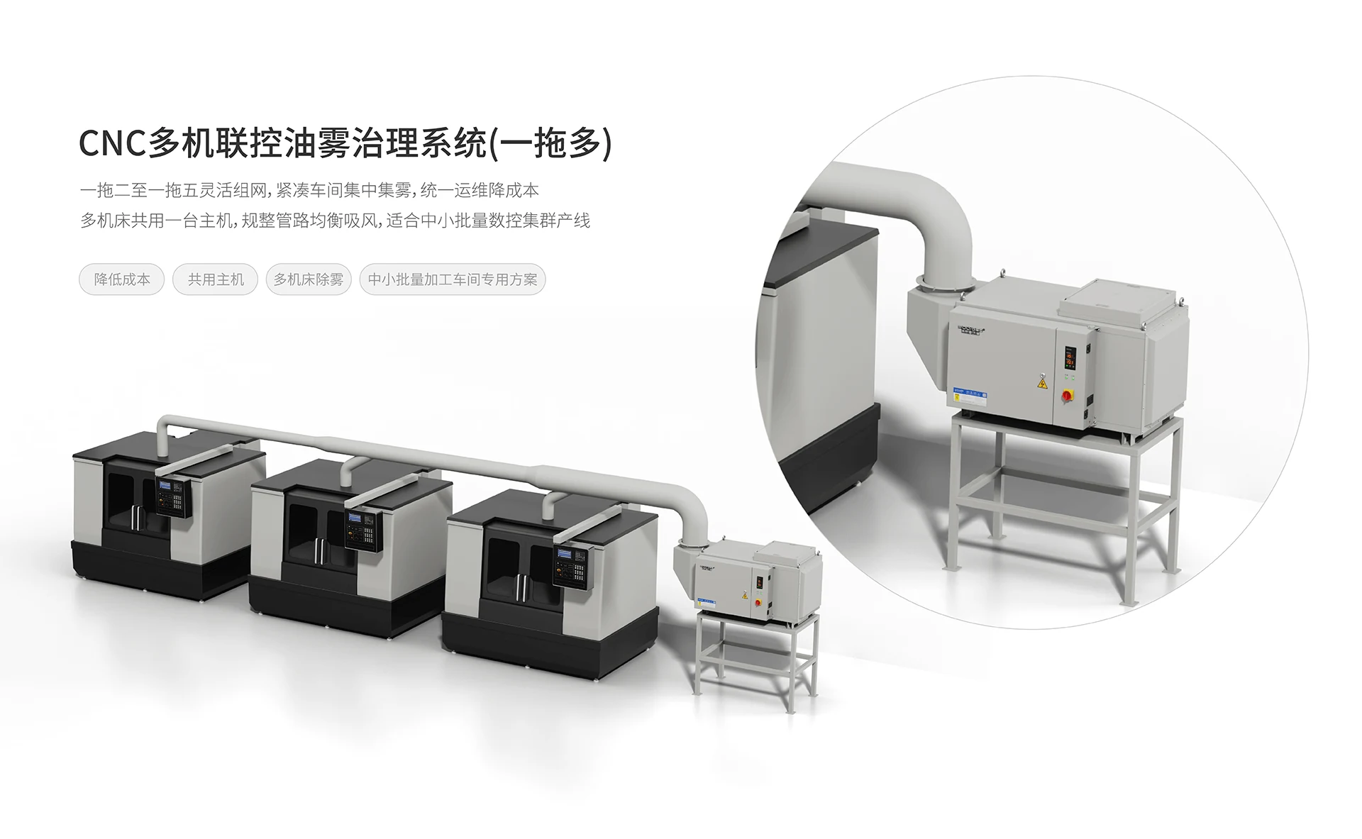 CNC一拖多油雾治理系统图