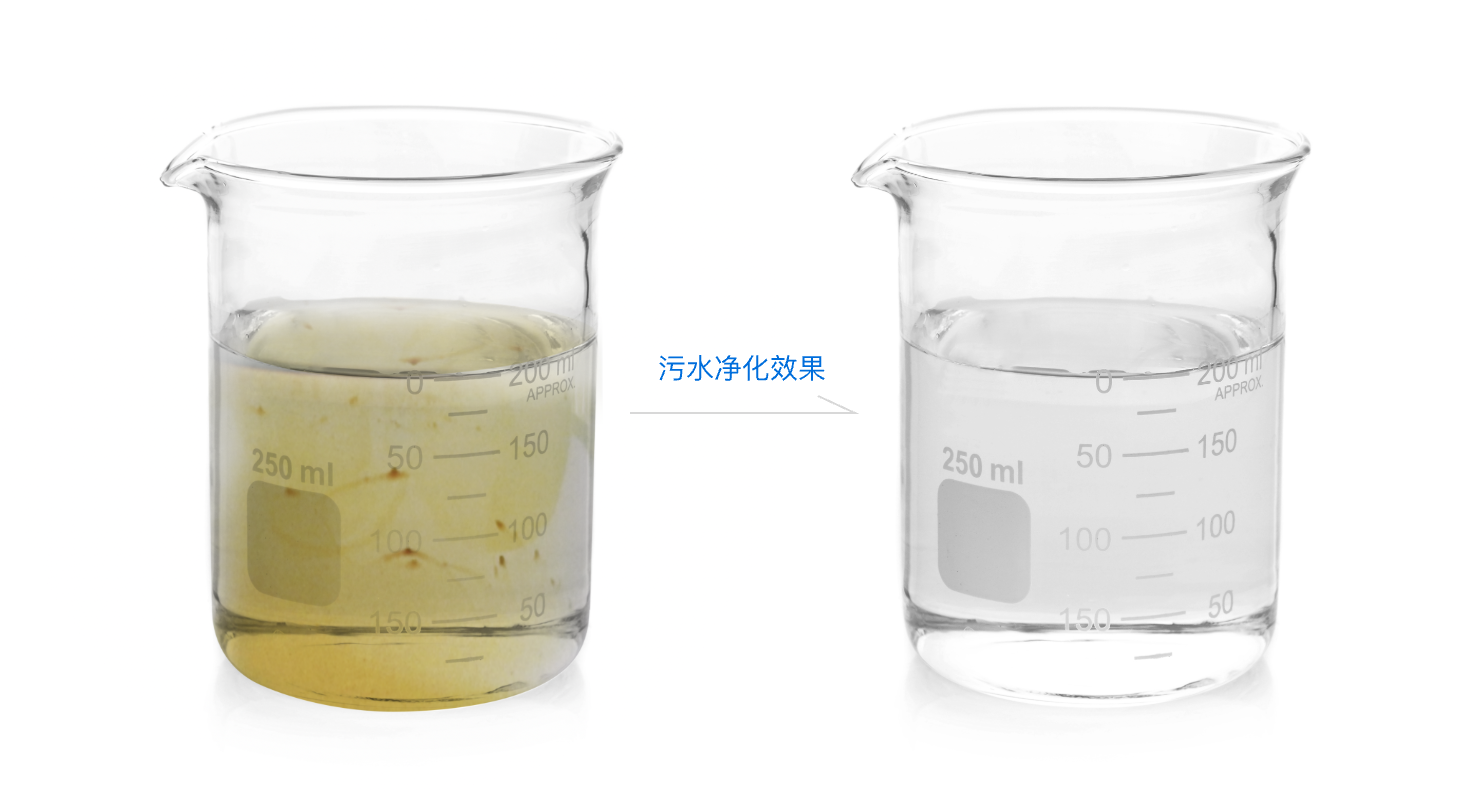 含油污水处理前后水样对比