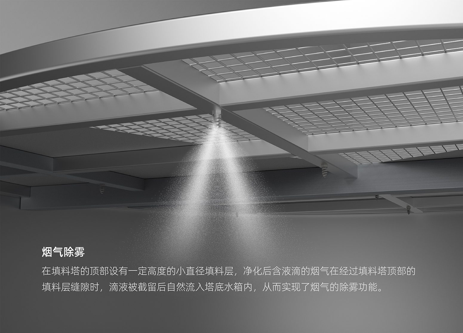 填料式空气洗涤原理图